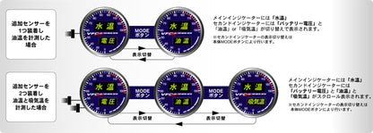 BILLION VFC MAX Twin Digital Meter
