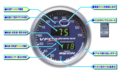 BILLION VFC MAX Twin Digital Meter